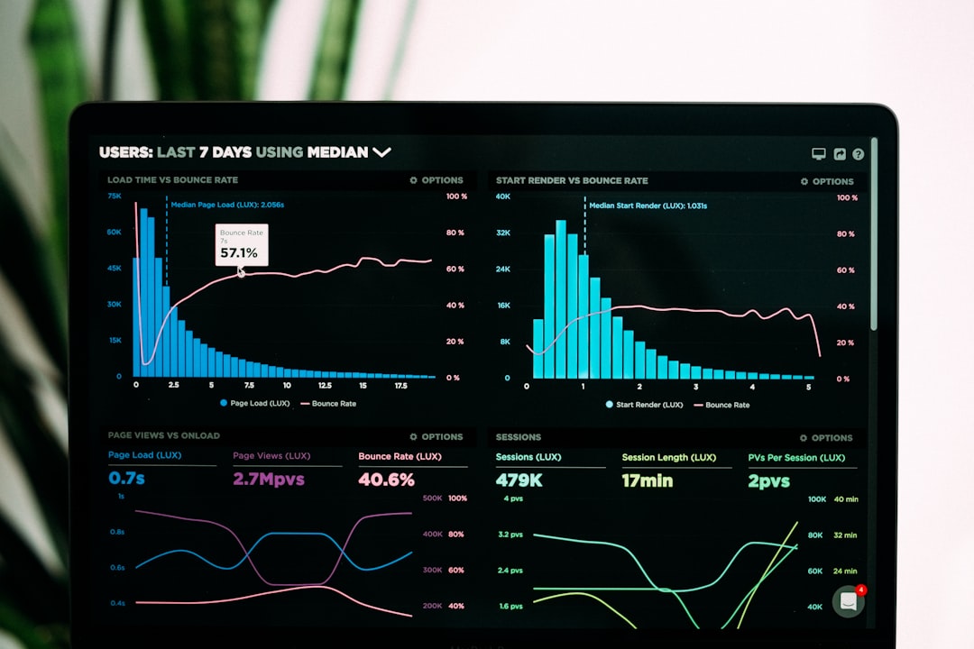 The Top Technology Companies of 2024